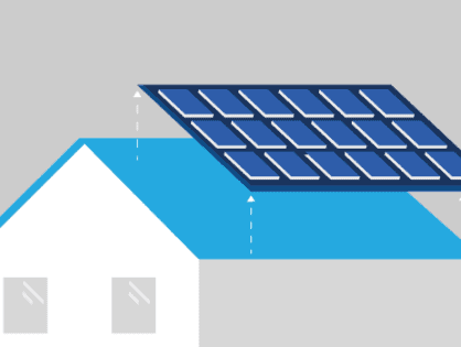 Solar panels and roof damage
