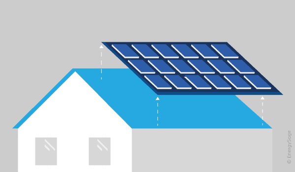 Solar panels and roof damage